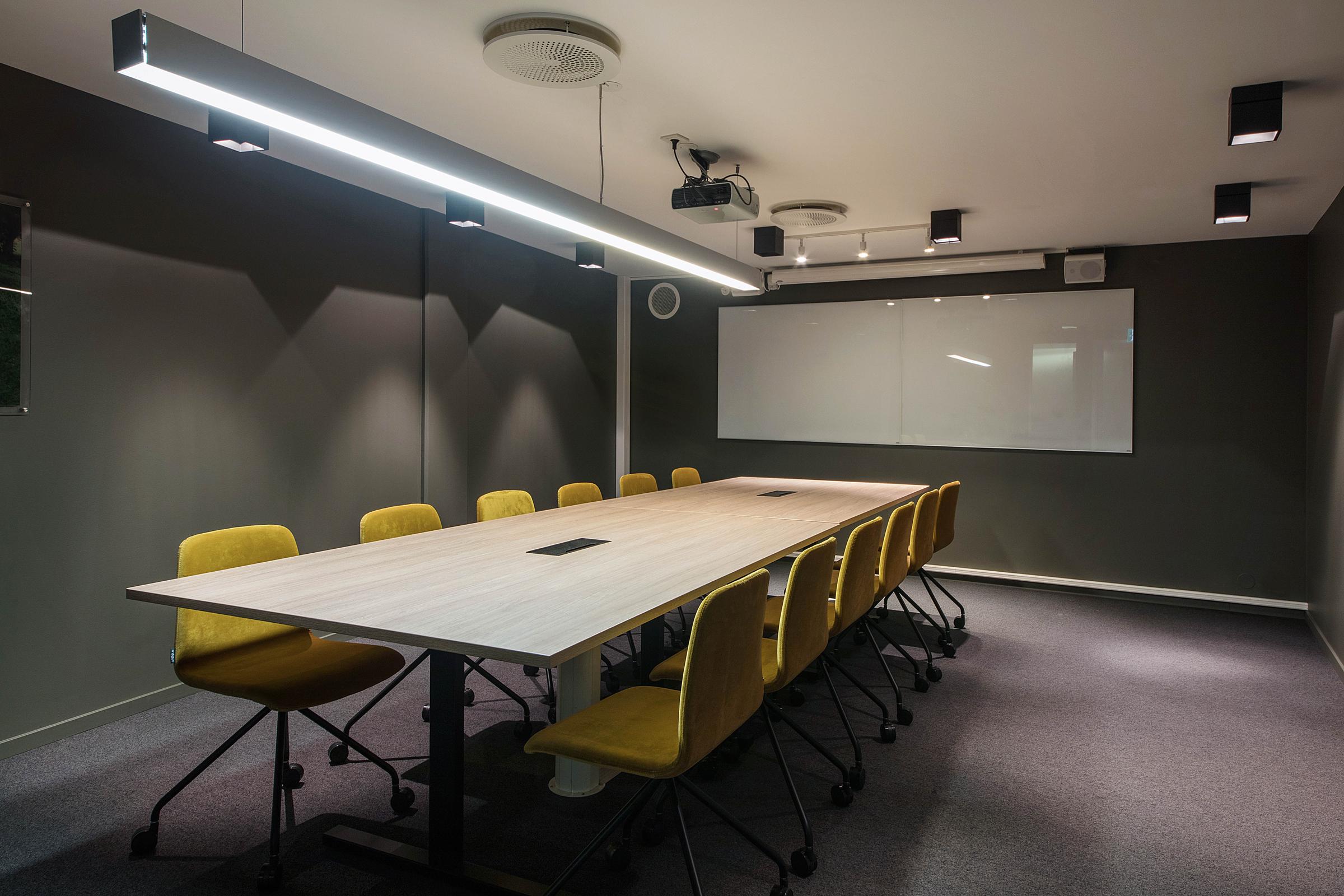 meeting room at scandic vulkan in oslo